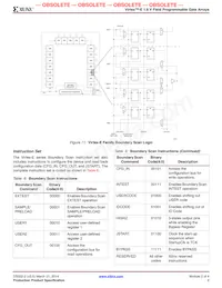 XCV100E-6PQG240C Datasheet Pagina 15