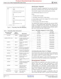 XCV800-6HQ240C數據表 頁面 14
