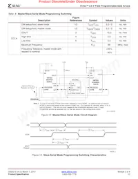 XCV800-6HQ240C Datasheet Pagina 17