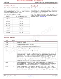 XCV800-6HQ240C Datasheet Pagina 23