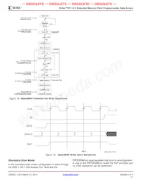 XCV812E-8FG900C Datasheet Page 21
