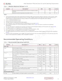 XCVU13P-3FLGA2577E Datasheet Page 3