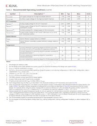 XCVU13P-3FLGA2577E Datenblatt Seite 4