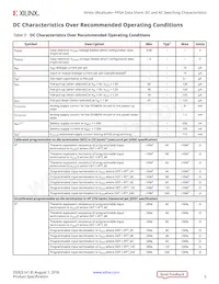 XCVU13P-3FLGA2577E數據表 頁面 5