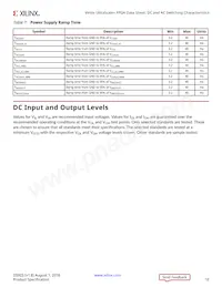 XCVU13P-3FLGA2577E Datenblatt Seite 10
