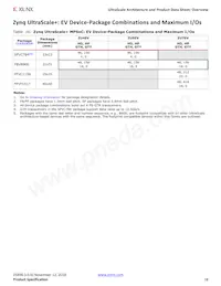 XCVU440-3FLGA2892E Datasheet Pagina 18