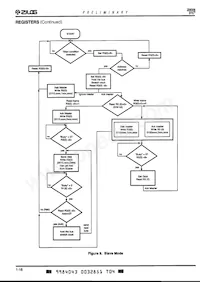 Z8930112PSG Datenblatt Seite 18