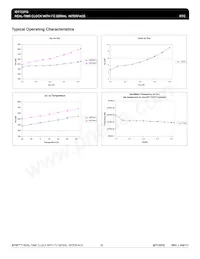 1337GCSRI8 Datasheet Page 18