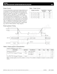 1338C-31SRI8 Datasheet Pagina 5