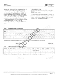 3336-52 Datasheet Page 9