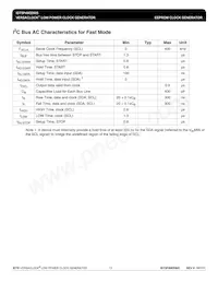 5P49EE605NLGI8 Datasheet Pagina 13