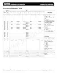 5P49EE605NLGI8 Datasheet Pagina 18