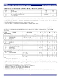 5T2110NLGI8 Datasheet Pagina 12