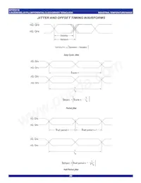 5T2110NLGI8 Datasheet Page 20