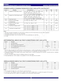 5T9010BBGI8 Datasheet Page 15