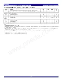 5T9010BBGI8 Datasheet Page 17