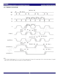 5T9010BBGI8 Datasheet Page 18