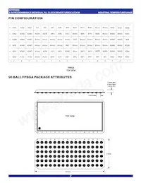 5T9955BFGI8 Datasheet Page 2