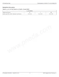 5V925BQGI Datasheet Page 14