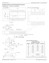 5V925BQGI Datasheet Page 15