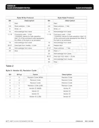 620AK-06LFT Datasheet Page 8