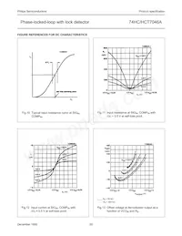 74HC7046AD/AUJ Datasheet Pagina 20