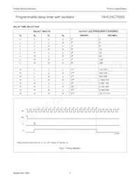 74HCT5555D Datasheet Page 8