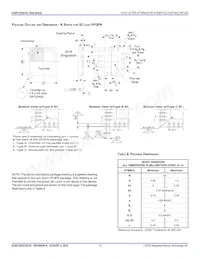 813252CKI-02LFT Datenblatt Seite 19