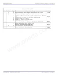 813252CKI-02LFT Datasheet Page 21