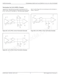 83PN128AKILF Datasheet Page 14