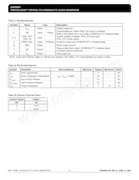 840001BGLFT Datasheet Page 2