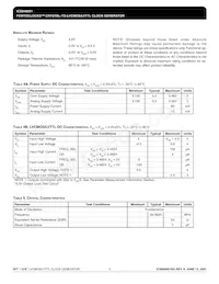 840001BGLFT Datasheet Pagina 3