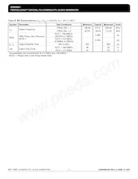 840001BGLFT Datasheet Page 4