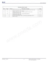 840011AGLNT Datasheet Page 12