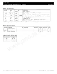 840AM-275LFT Datasheet Page 2