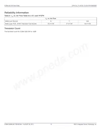 841202BK-245LFT Datasheet Page 15