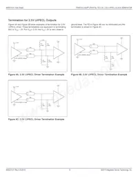 843021AGI-01LFT Datasheet Page 9