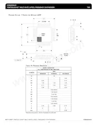 843034AY-01LFT Datasheet Page 21