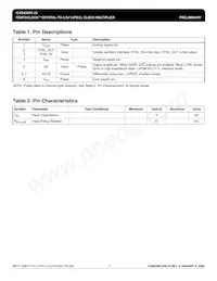 843081AGI-33LFT Datasheet Pagina 2