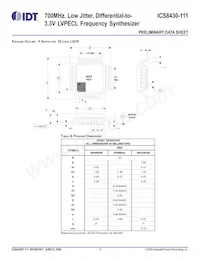 8430DY-111LFT Datasheet Page 16