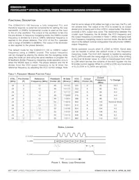 843101AGI-100LFT Datasheet Pagina 2