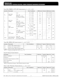 843101AGI-100LFT Datasheet Pagina 6