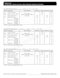 843101AGI-100LFT Datasheet Page 7