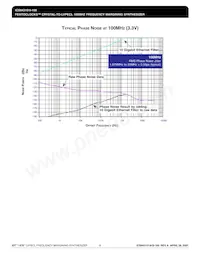 843101AGI-100LFT Datenblatt Seite 8