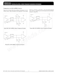 843101AGI-100LFT 데이터 시트 페이지 12