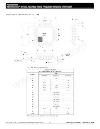 843207CY-350LFT Datenblatt Seite 15