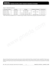 843207CY-350LFT Datasheet Page 16