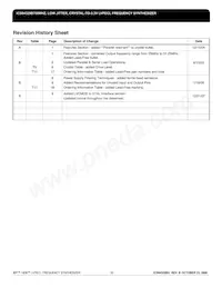 84329BVLFT Datasheet Page 20