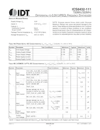 8432CY-111LFT Datasheet Page 5
