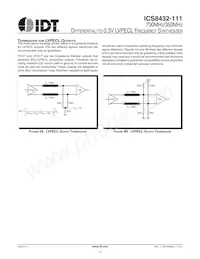 8432CY-111LFT Datasheet Pagina 10